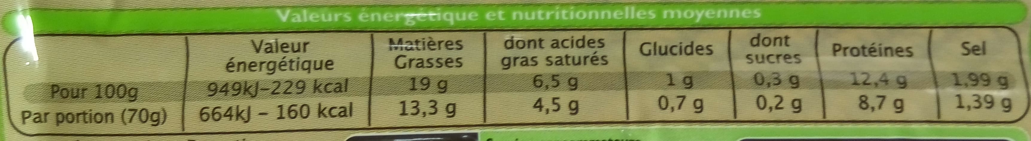 Leader Price 10 Knacks de Poulet packshot