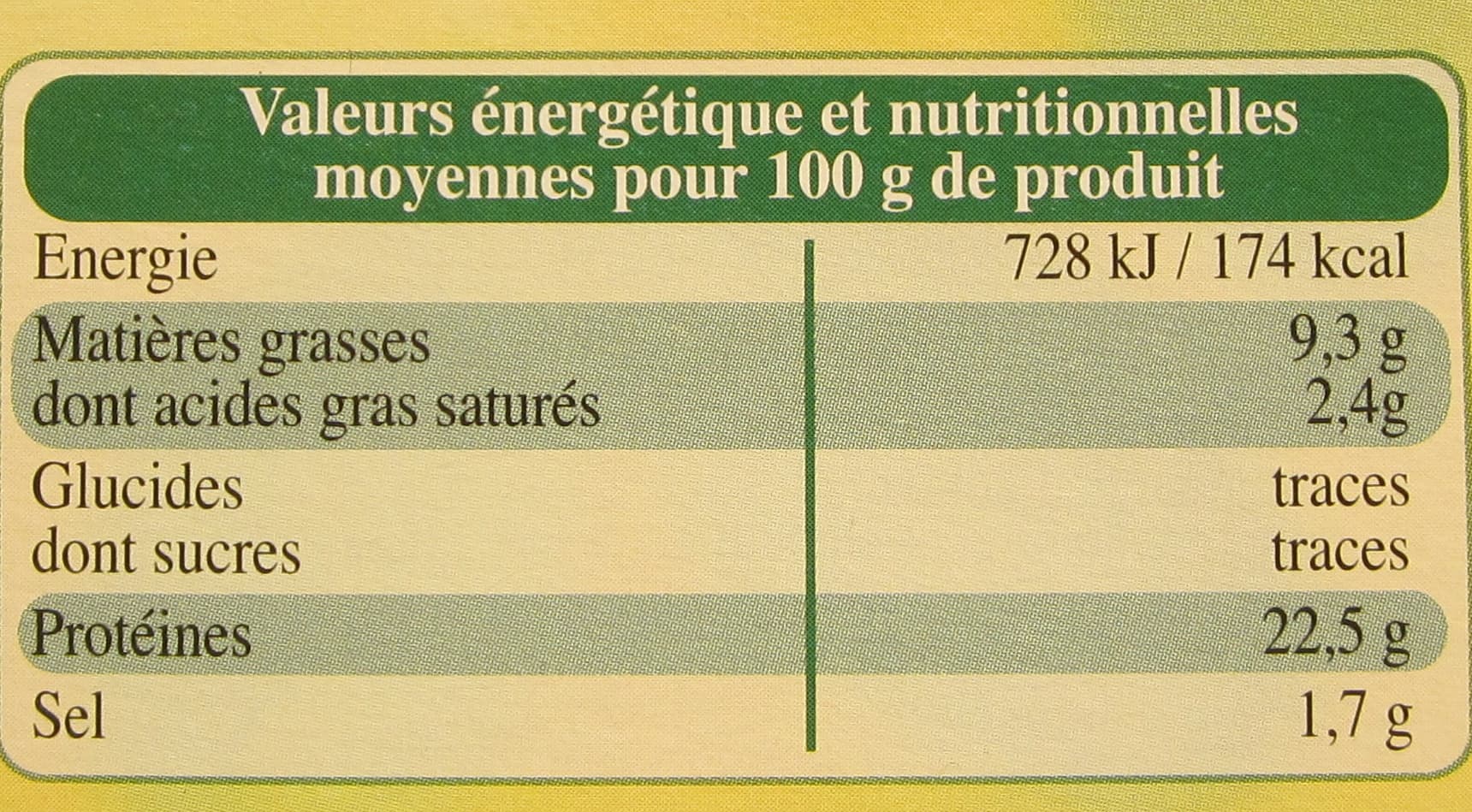 Leader Price Gésiers de Volaille confits packshot