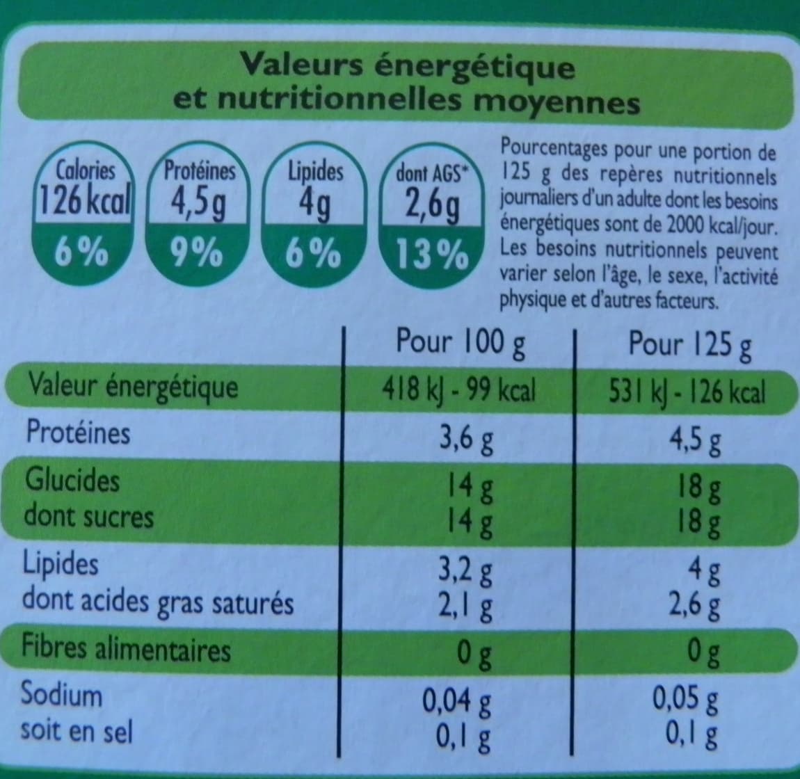 Leader Price Bifidus brassé avec morceaux de fruits (cerise, fraise, mangue, figue, rhubarbe, pruneau) packshot