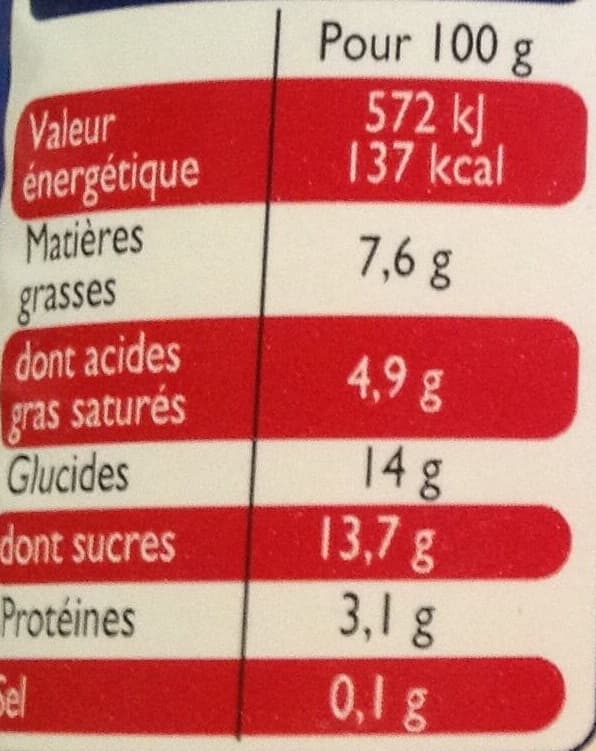 Leader Price Yaourts à la Grecque Ananas-Passion packshot