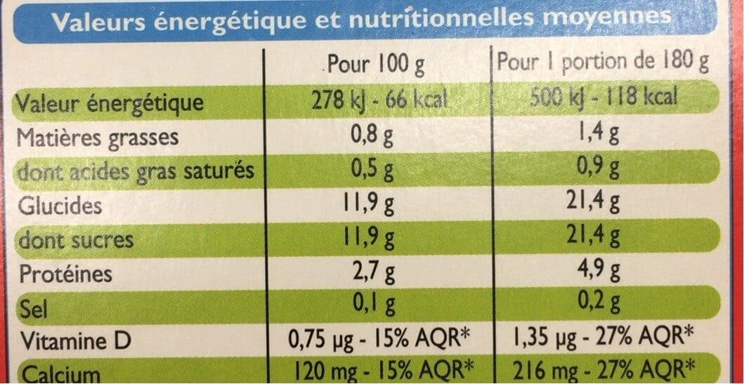 Leader Price Yaourt à boire packshot