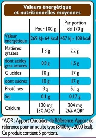 Leader Price Yaourt à boire coco packshot