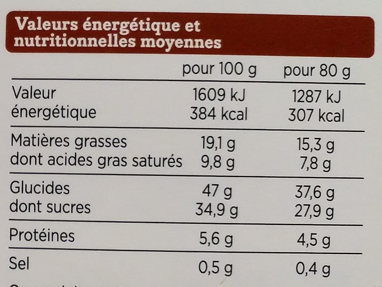Franprix 2 Tartelettes Caramel Beurre Salé packshot