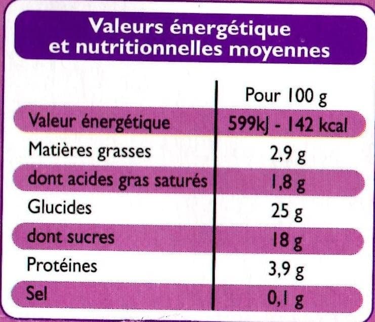 Leader Price Gateau semoule aux raisins packshot