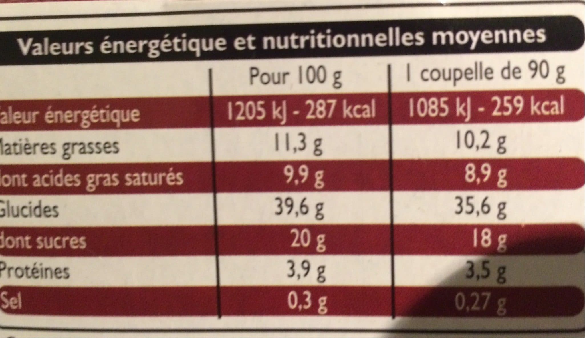 Leader Price Profiteroles au chocolat packshot