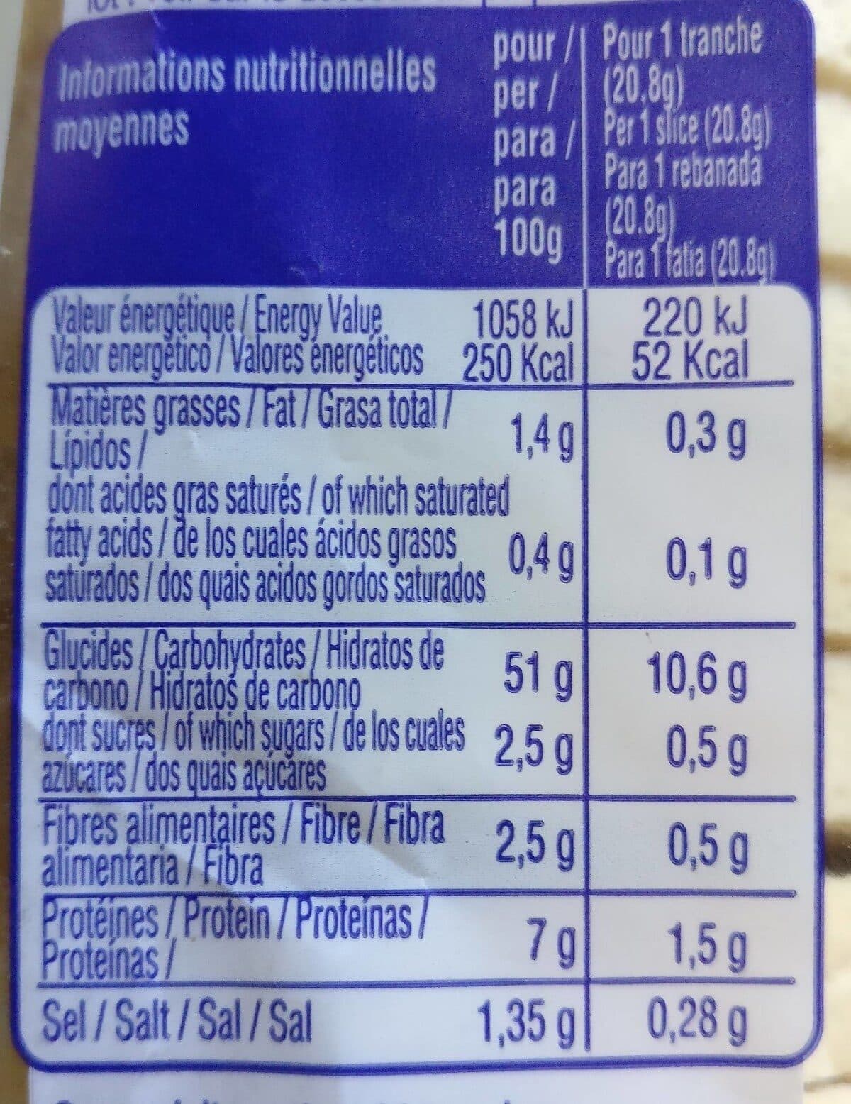 LE PRIX GAGNANT ! Pain de mie packshot