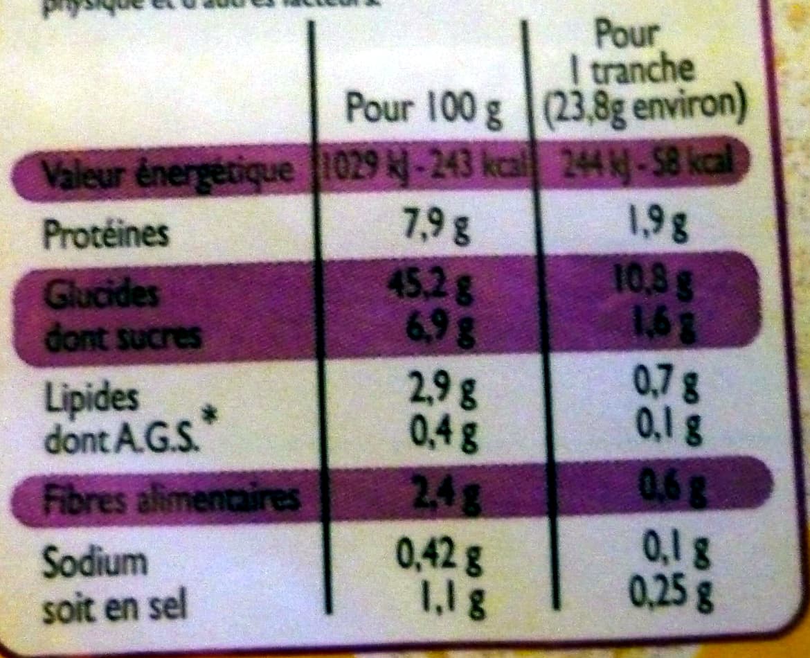 Leader Price Pain de mie Sans Croûte Nature (21 tranches) packshot