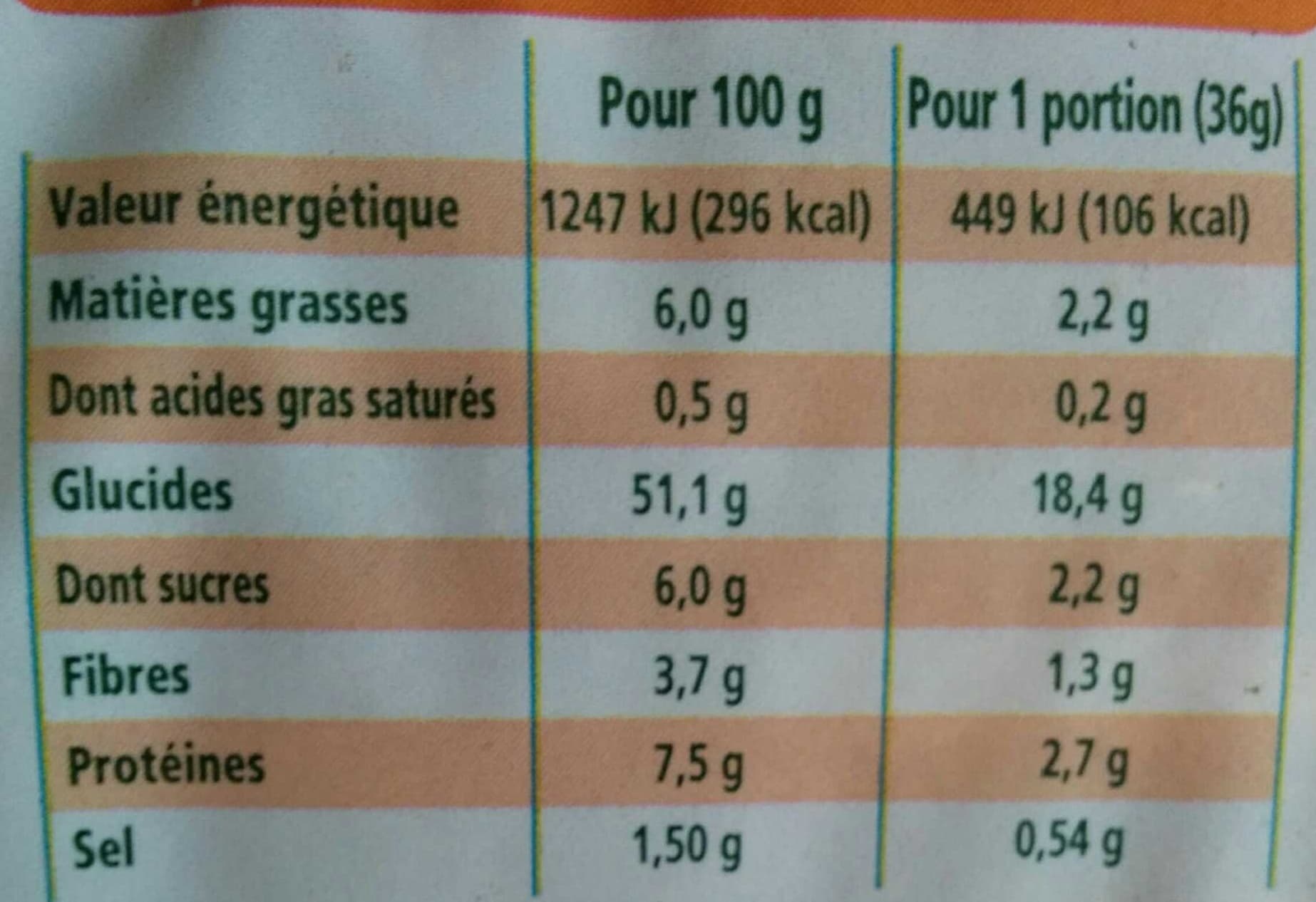 Leader Price Pain de mie nature bio packshot