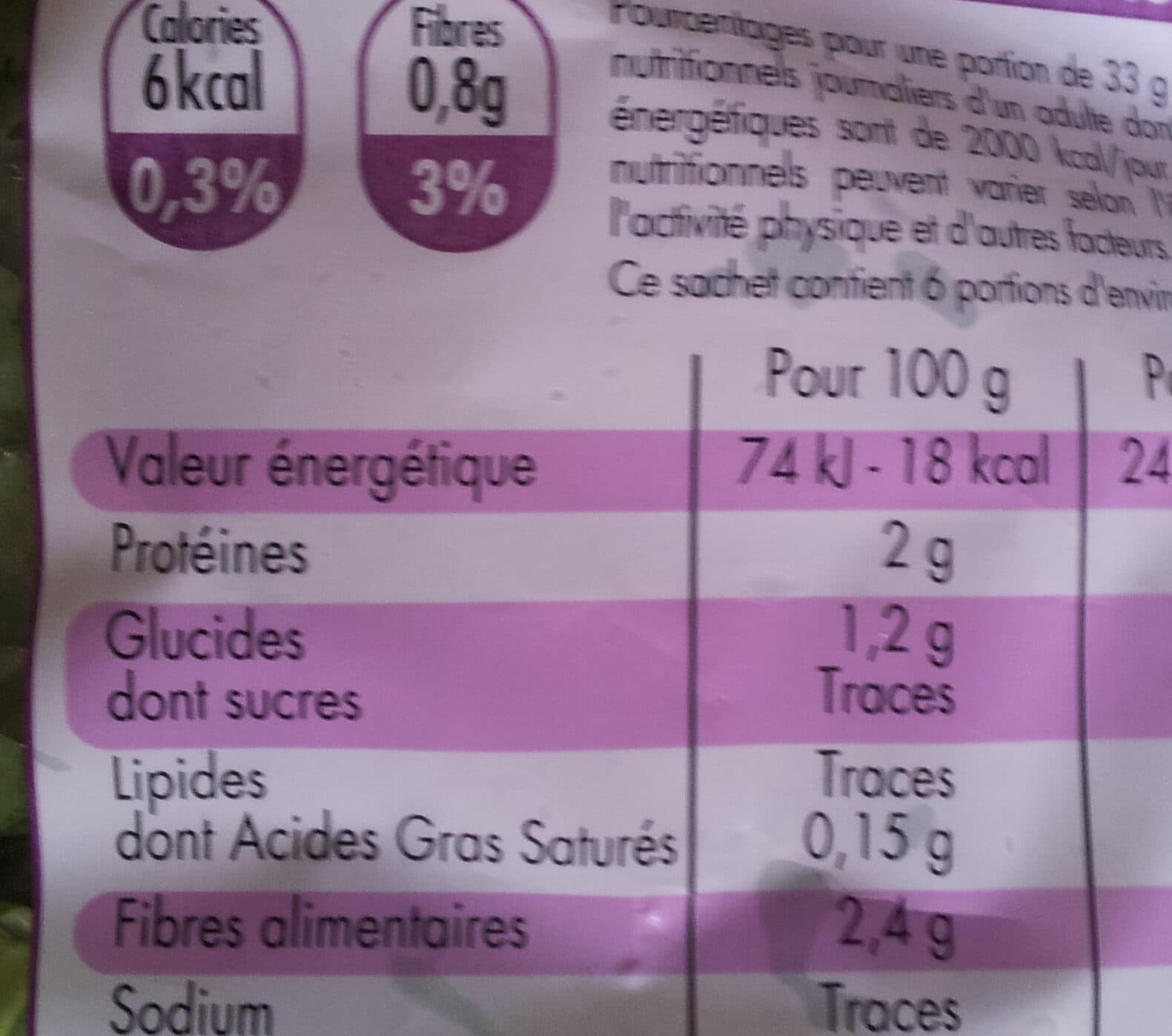 Leader Price Bouquets de mâche packshot
