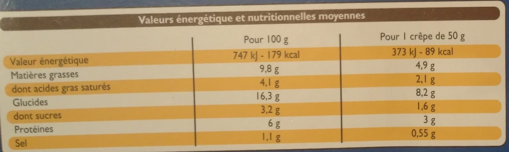 Leader Price Crêpes Fromage packshot
