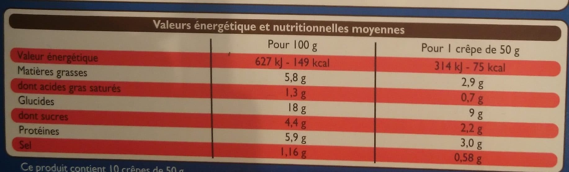 Leader Price Crêpes Jambon fromage packshot