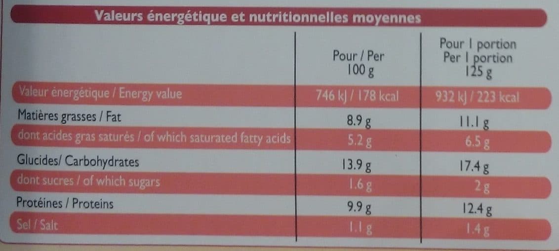 Leader Price 2 Galettes de Sarrasin - Jambon Champignons et Emmental packshot