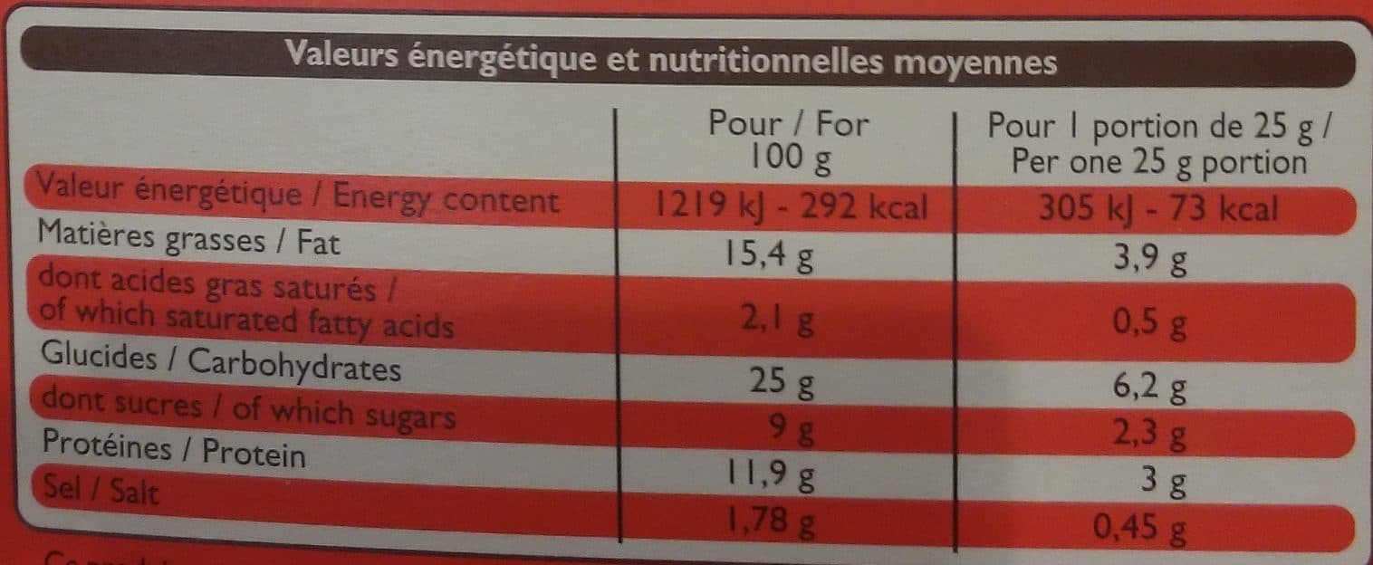 Leader Price Samossas au Bœuf Sauce Aigre Douce packshot