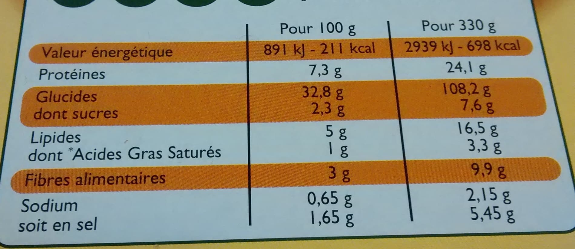 Leader Price Pizzas Jambon Fromage (x 3), Surgelé packshot