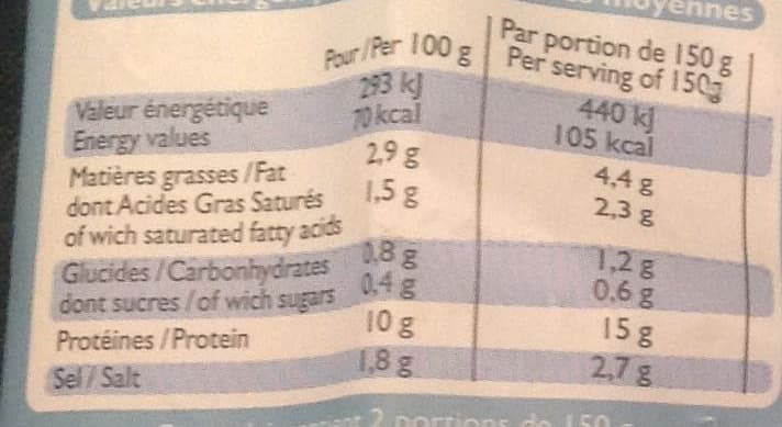Leader Price Gambas enrobées d'ail et de persil surgelées packshot