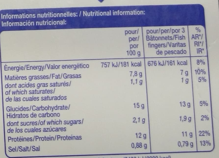 Le Prix Gagnant! 15 Bâtonnets panés de poisson packshot