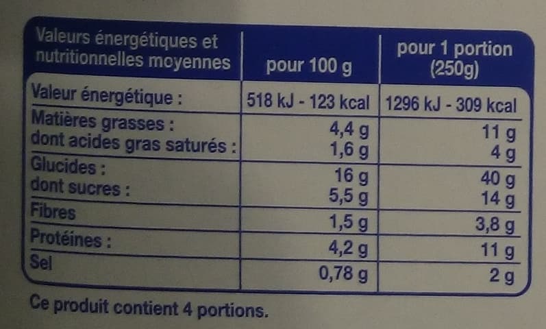 Le Prix Gagnant! Lasagnes à la bolognaise packshot