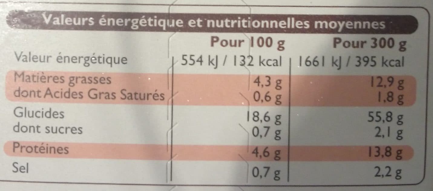Leader Price Riz Cantonais aux Crevettes packshot