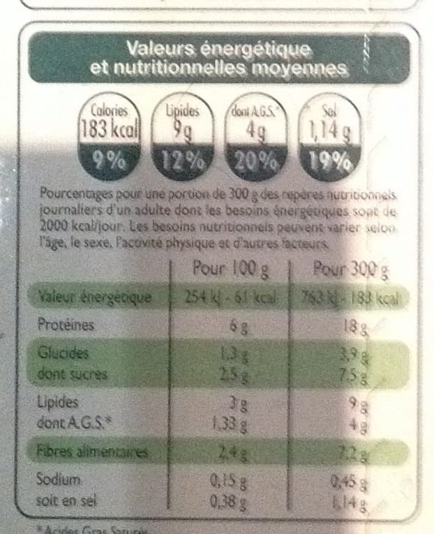 Leader Price Sauté de légumes au poulet packshot