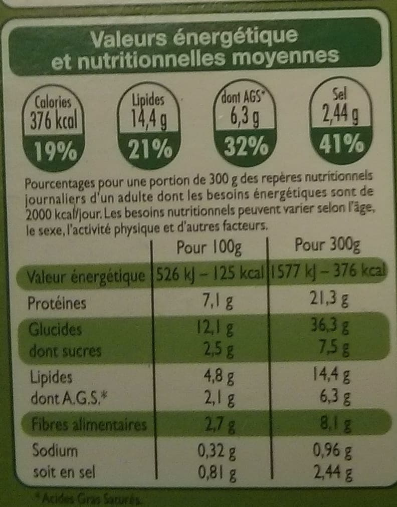 Leader Price Cannelloni à la Bolognaise, Surgelé packshot