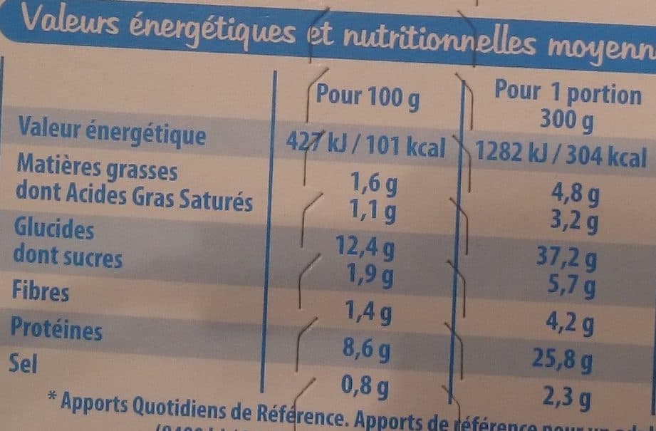 Leader Price Parmentier de poisson et de légumes packshot