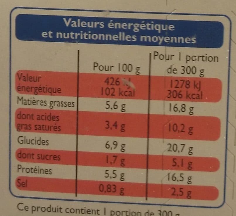 Leader Price Gratin de fruit de mer Saint-Jacques et Gambas packshot