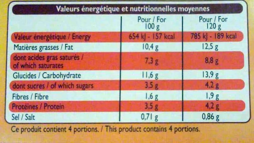 Leader Price Mini Gratin Méditerranéen packshot