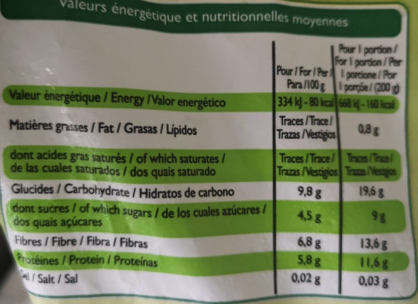 Leader Price Petits Pois Extra-fins packshot