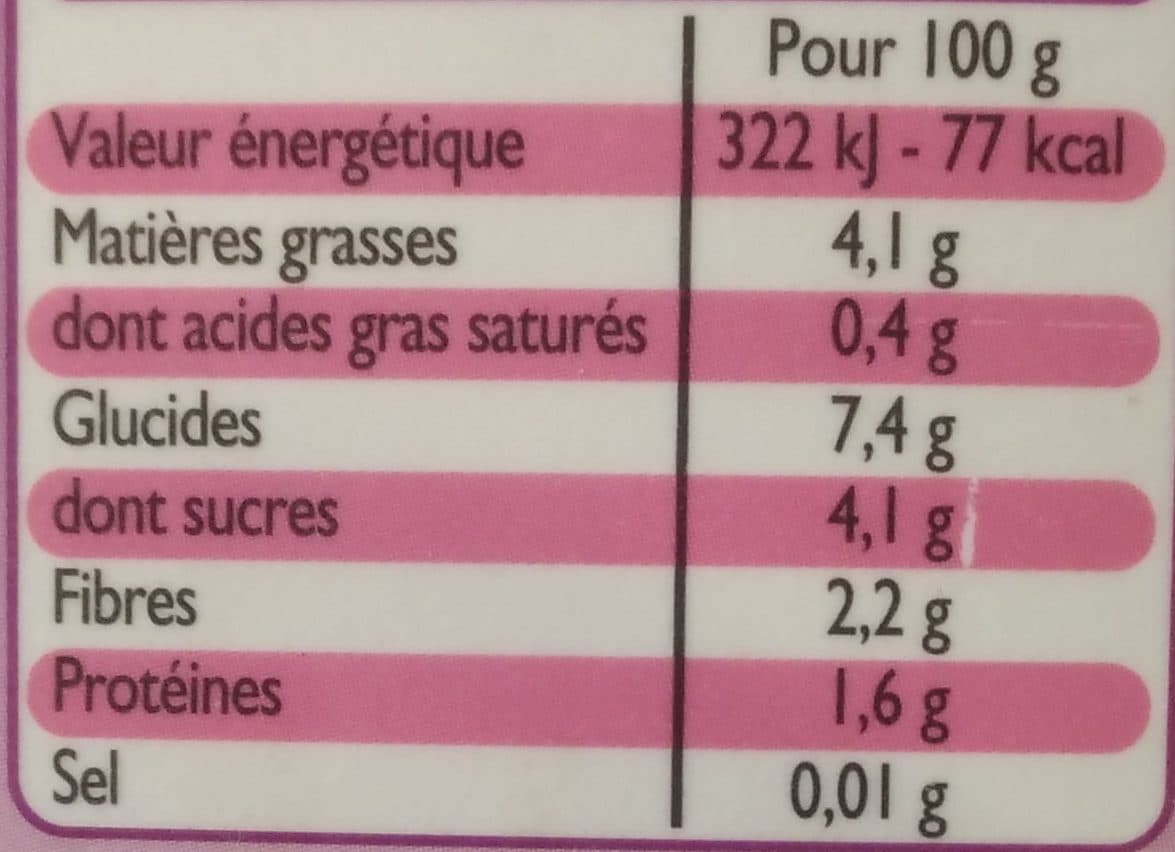 Leader Price Echalote Coupée packshot
