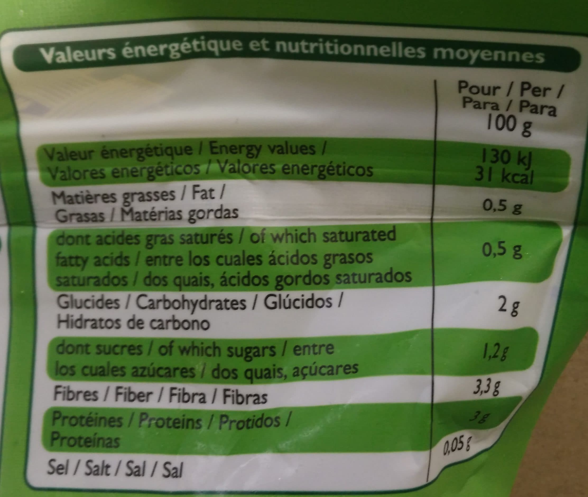 Leader Price Ciboulette coupée packshot