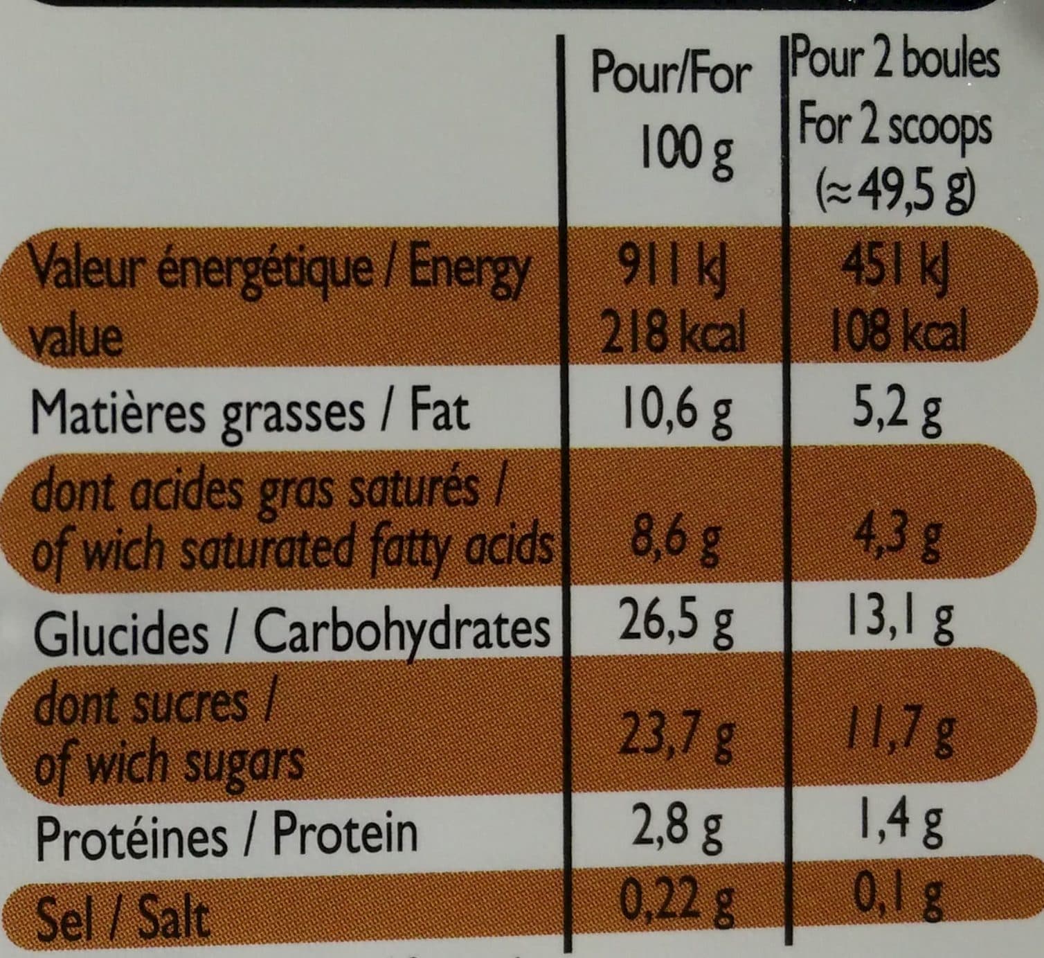 Leader Price Glace Chocolat aux Pépites de Chocolat packshot