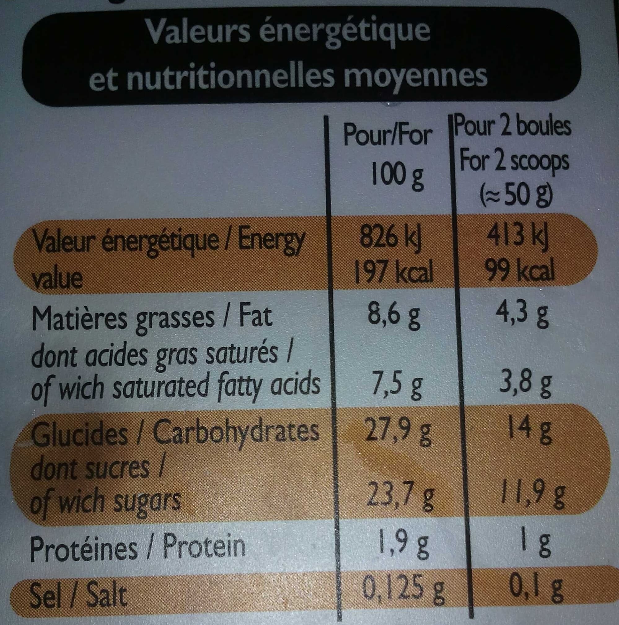Leader Price Glace café avec confiseries au café packshot