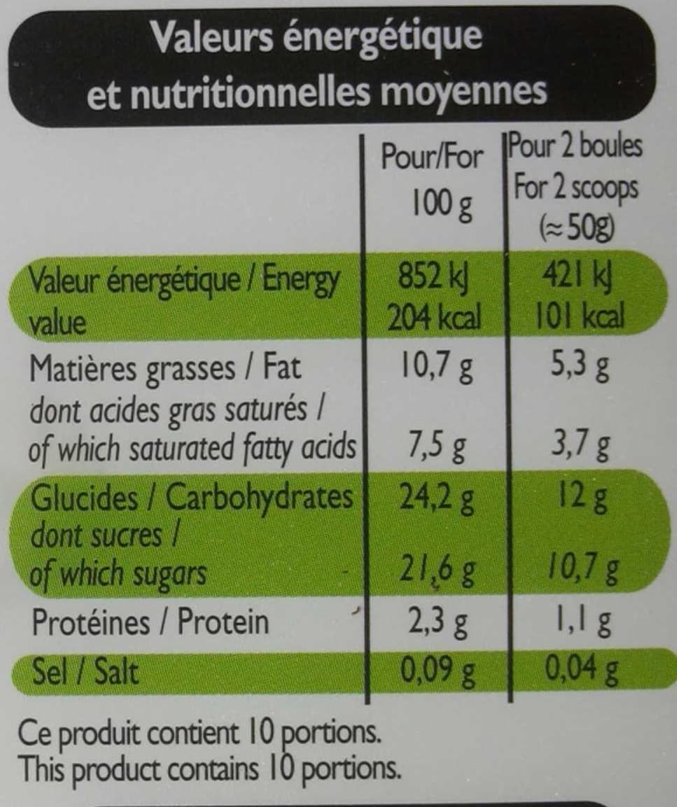 Leader Price Glace pistache avec éclats de pistache packshot