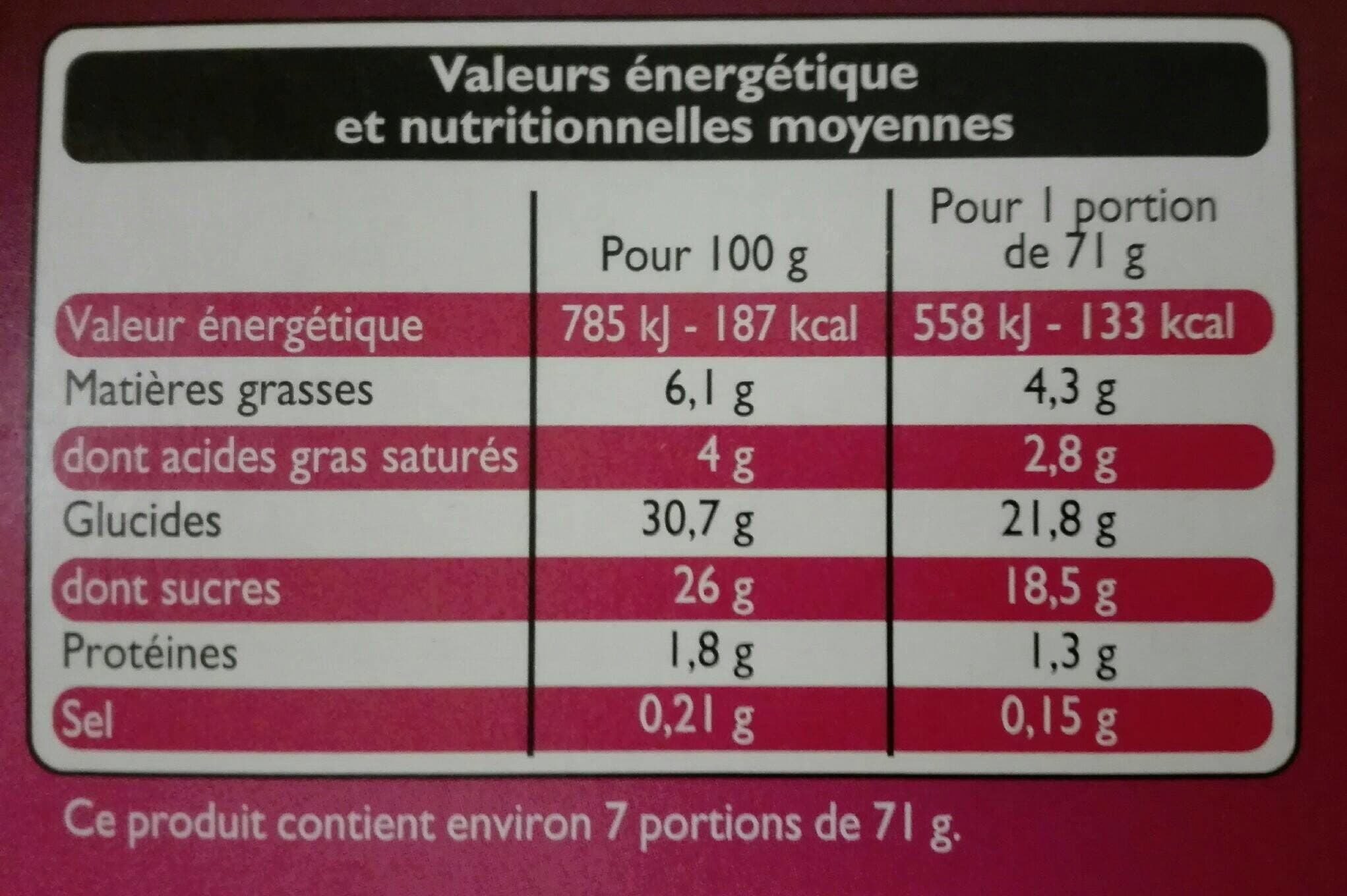 Leader Price Bûche glacée Fraîcheur (lait d'amande, sorbet fraise banane, biscuit sablé) packshot