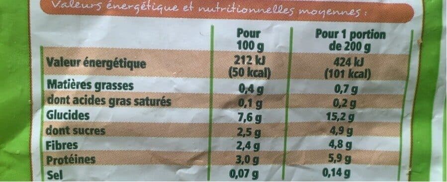 Leader Price Melange legumes packshot