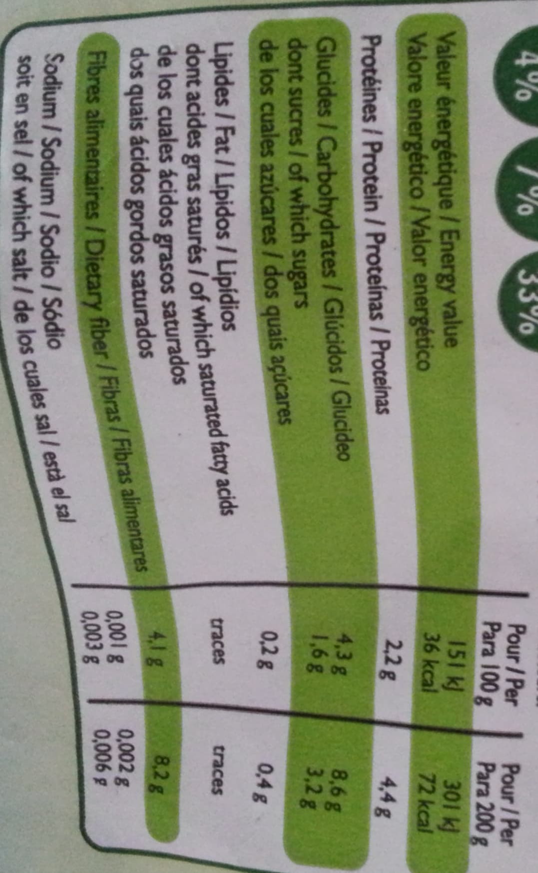 Leader Price Haricots verts Très Fins surgelés packshot