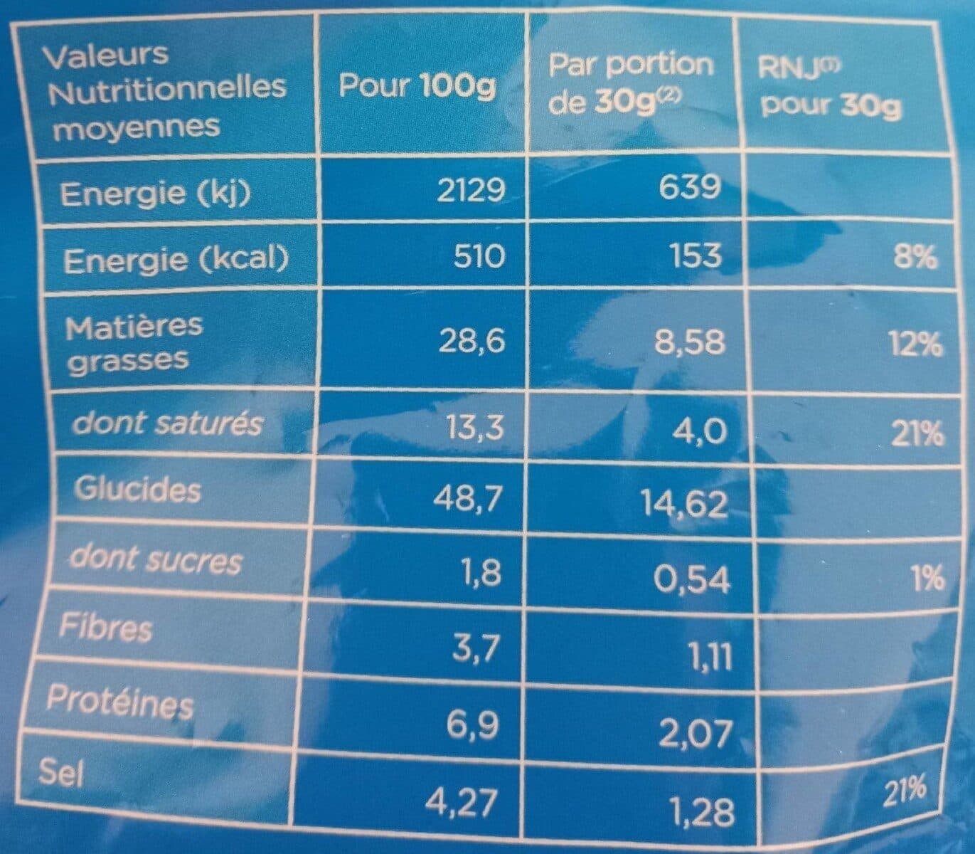 Open Food Facts Miss Croq' Gout fromage packshot