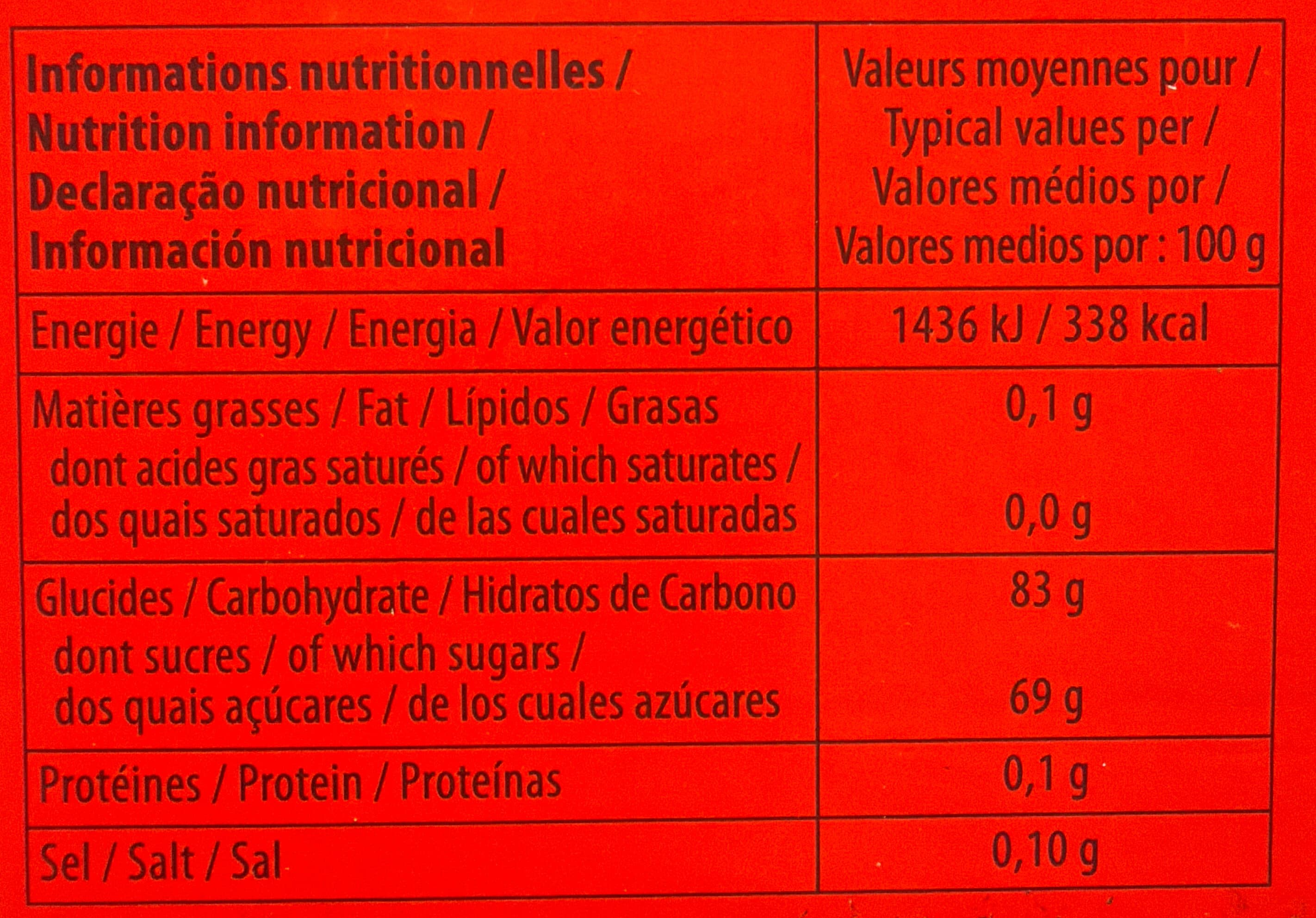 Jacquot Les délicieuses Pâtes de fruits packshot