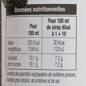 La Maison GUIOT Cassis Sirup | Sirop de cassis packshot