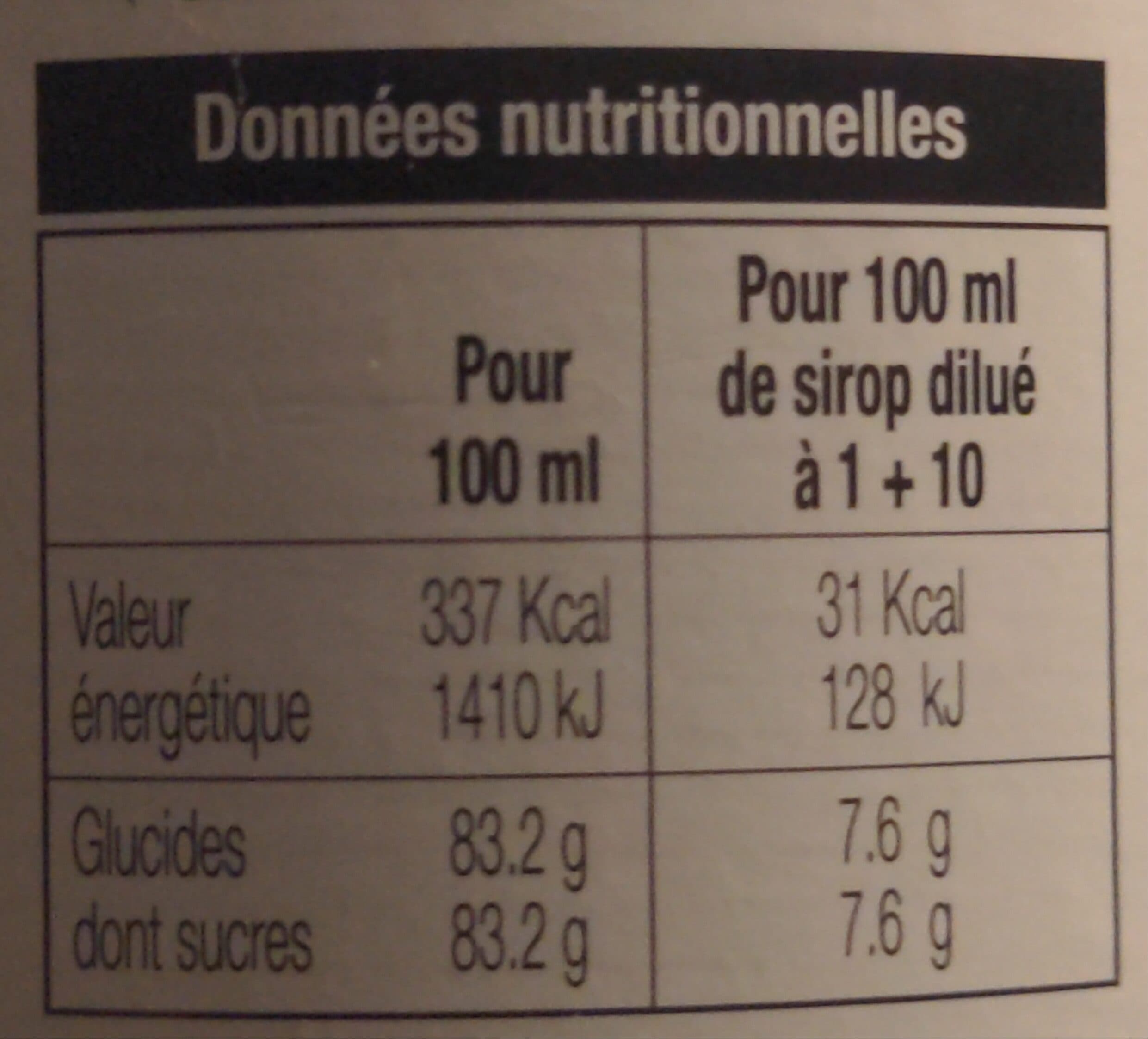 La Maison Guiot Sirop de grenadine packshot