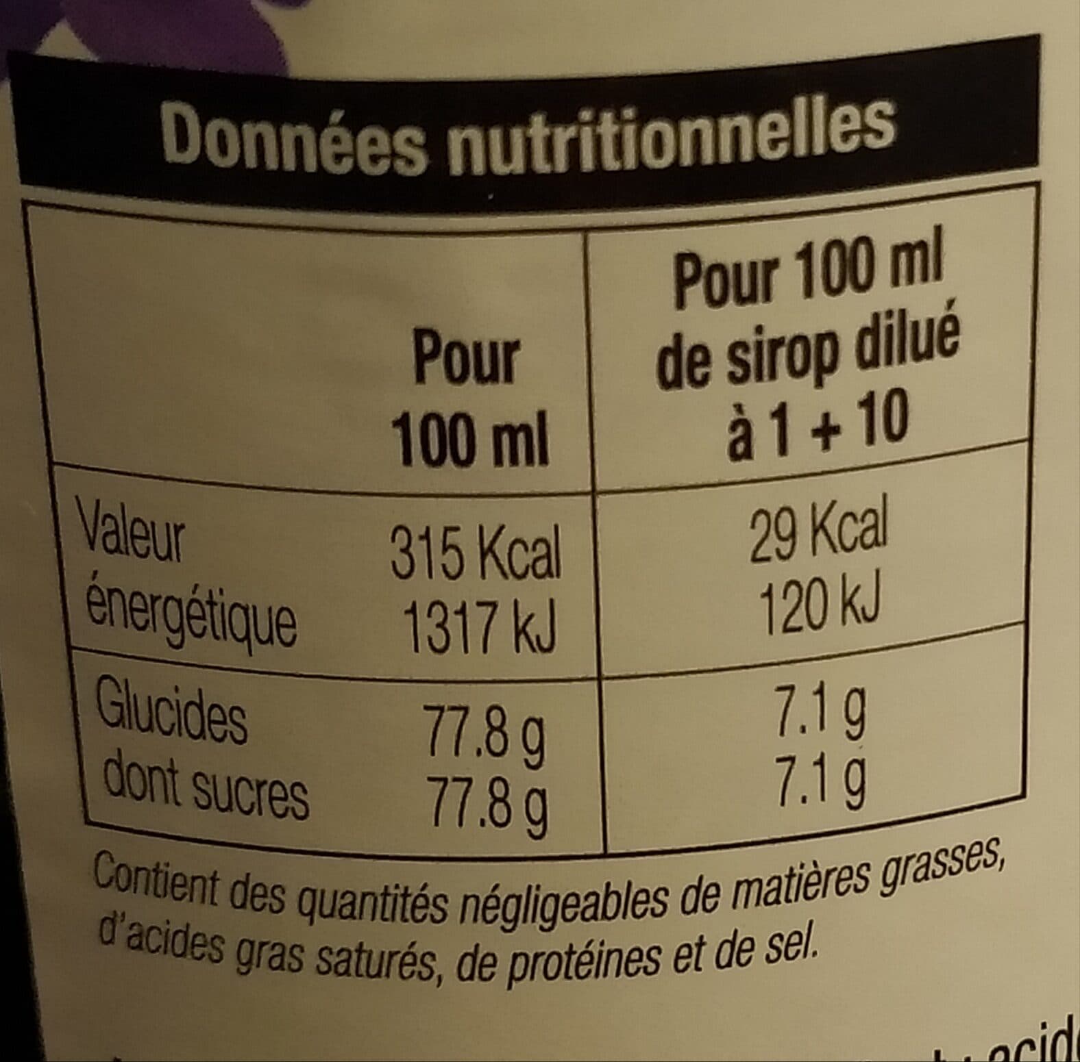 La maison guiot Sirop de violette packshot