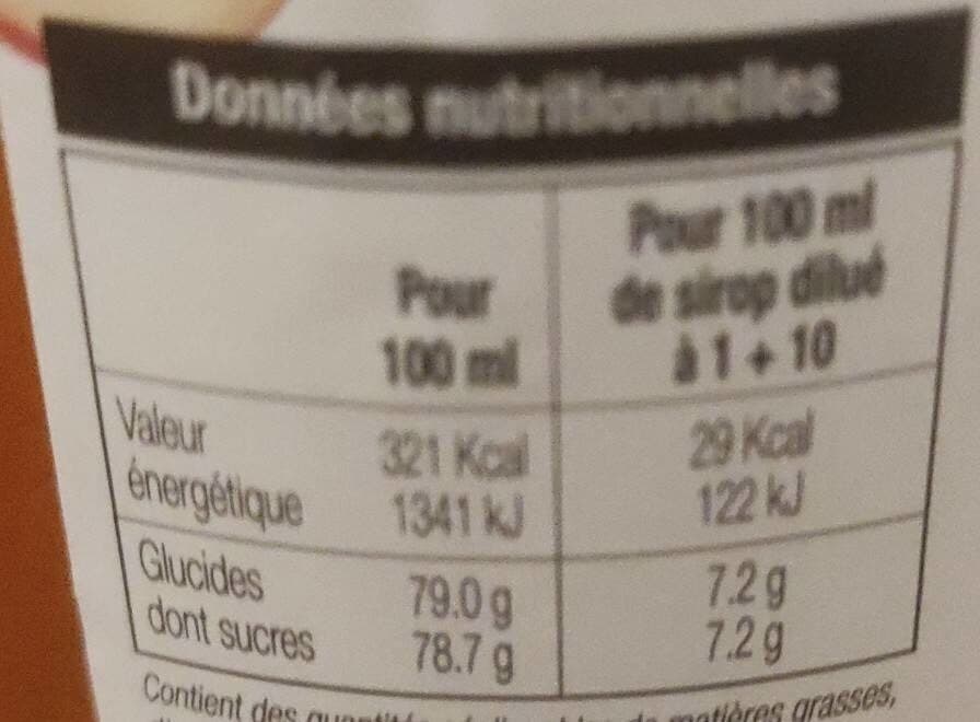 La maison guiot Sirop de Pêche blanche packshot