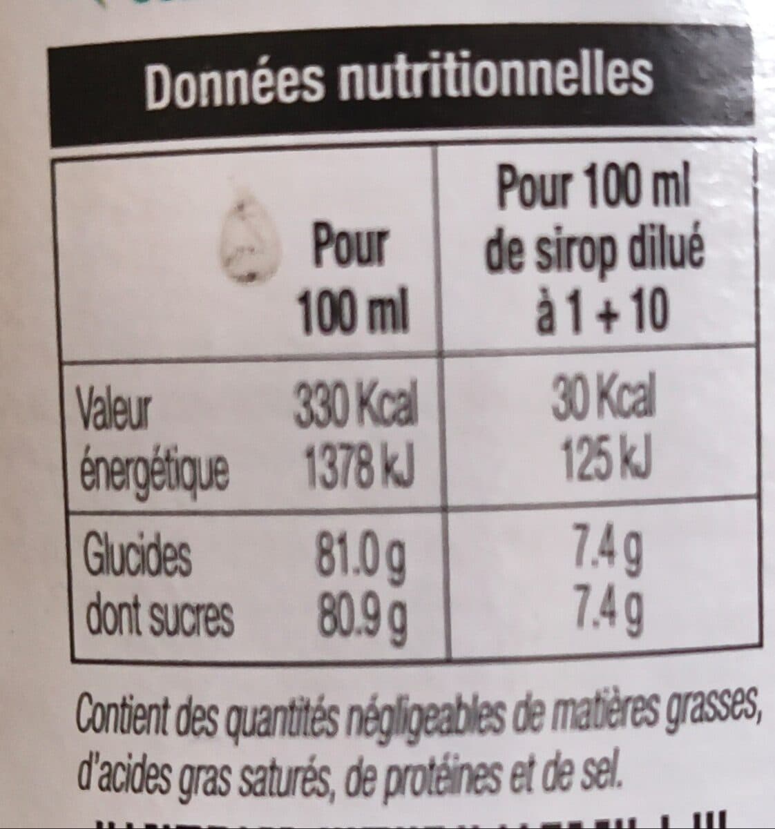 La Maison Guiot Sirop Fruit de la Passion packshot