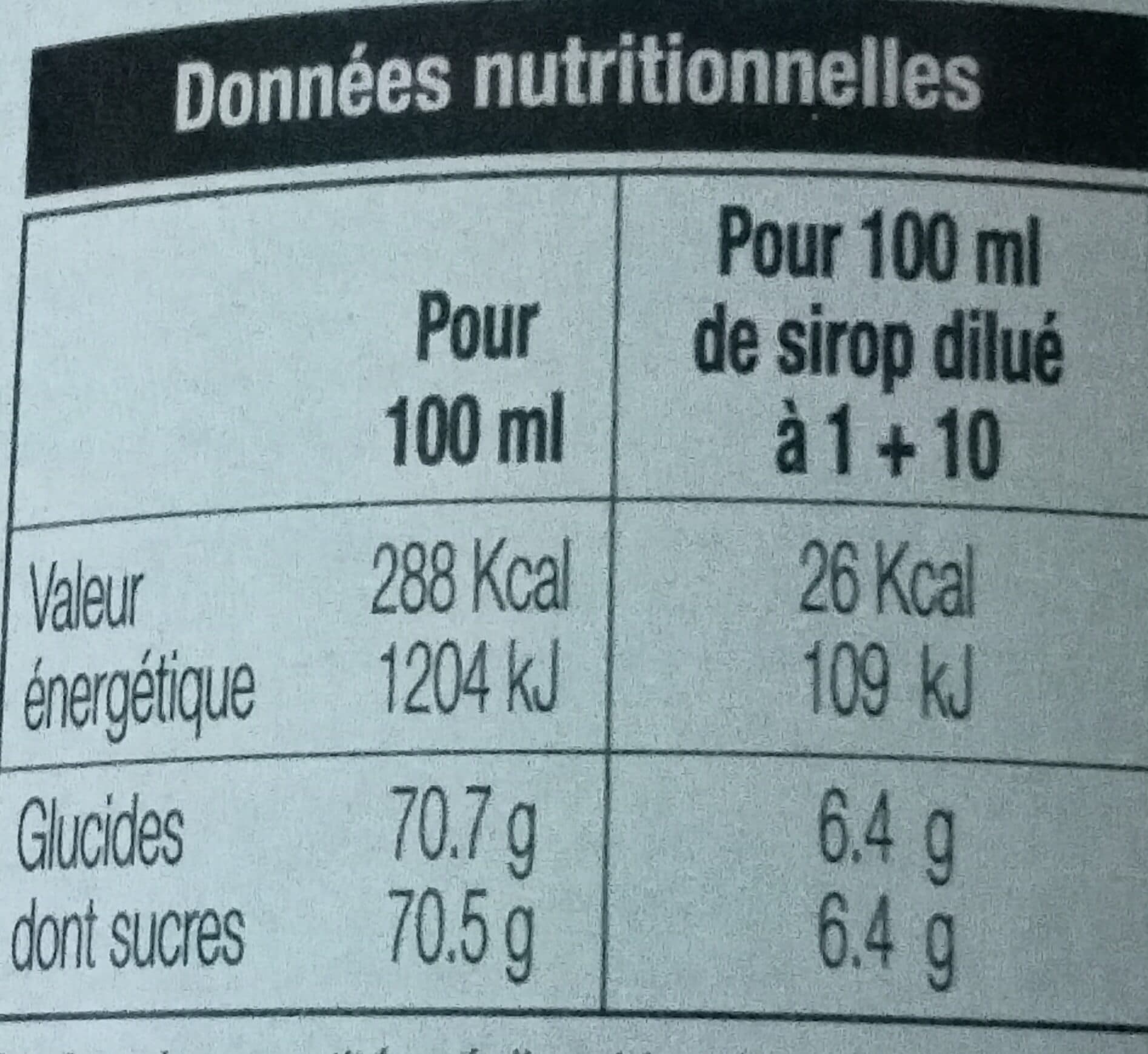 La maison guiot Sirop de pamplemousse rose packshot