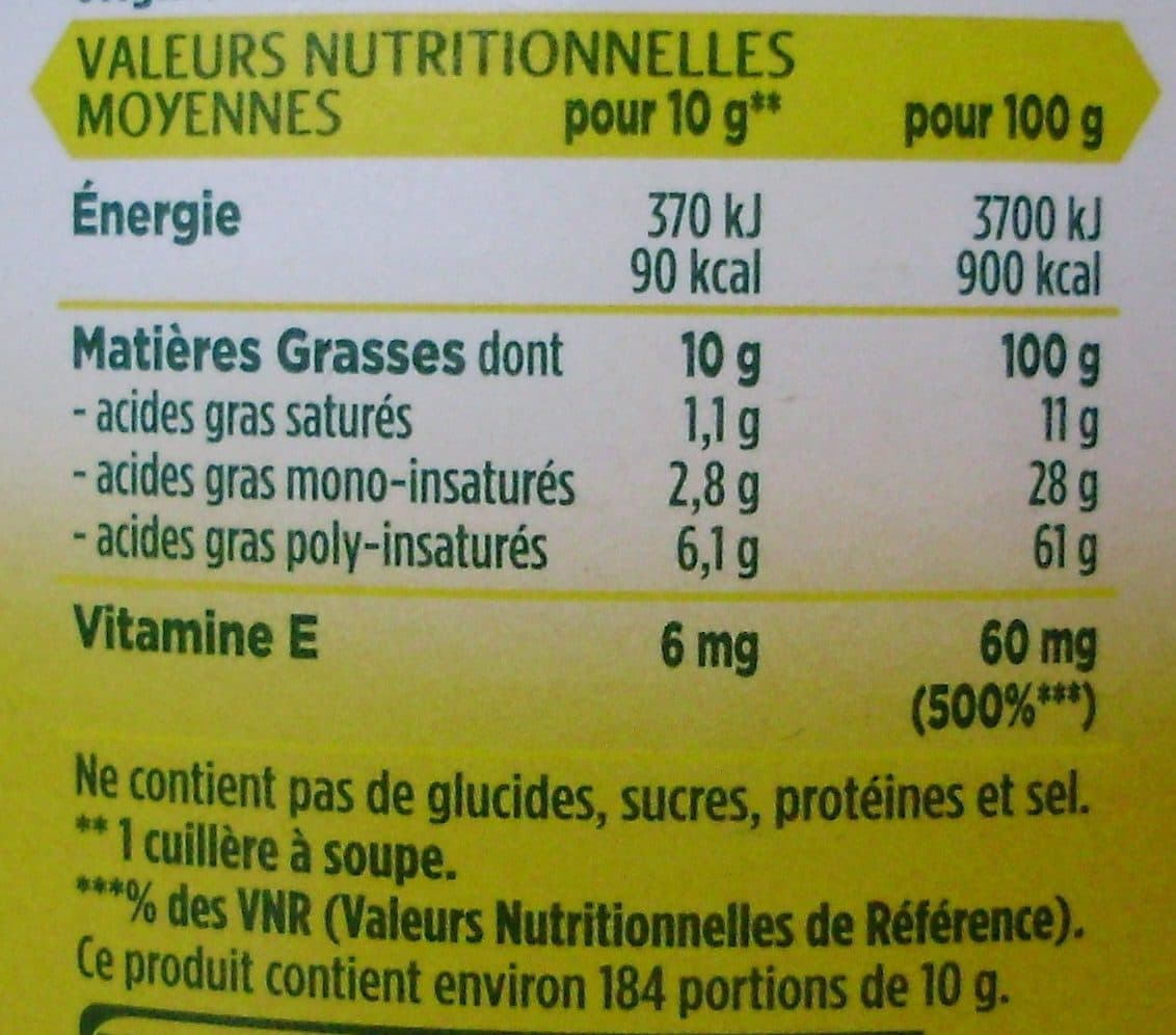 Groupe Avril Cœur de Tournesol - Offre Saisonnière packshot