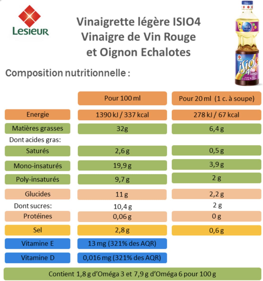 Lesieur vinaigrette légère Isio 4 vinaigre vin rouge et oignon échalotes packshot