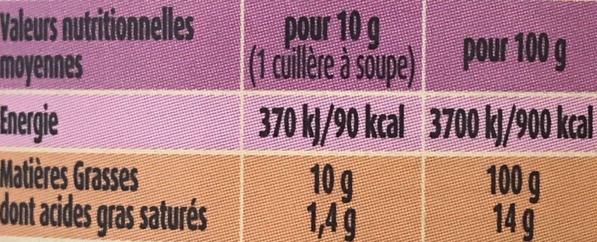 Puget La Noire Délicate - Huile d'olive vierge extra packshot