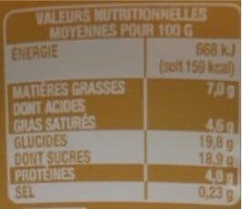 Campagne De France Mousse cafe packshot