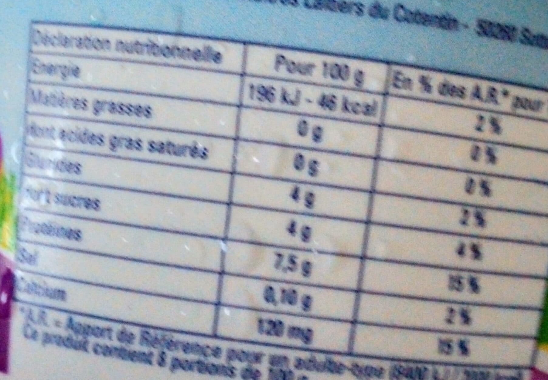 Chante Saire Fromage blanc 0% MG packshot