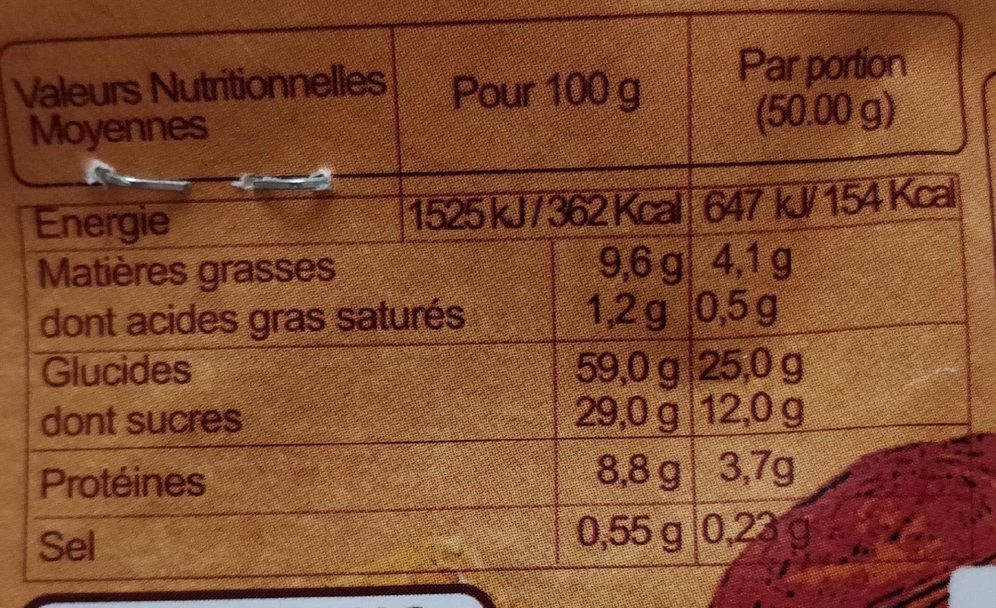 Open Food Facts Croquants Noix et Miel packshot